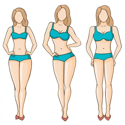 Dress for your body type