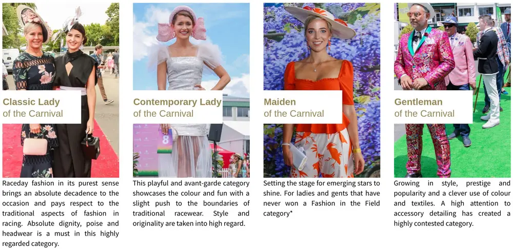 fashion competition theme categories